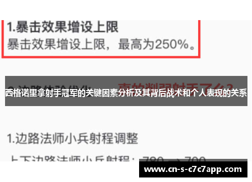 西格诺里拿射手冠军的关键因素分析及其背后战术和个人表现的关系 西格诺里拿射手冠军的关键因素分析及其背后战术和个人表现的关系