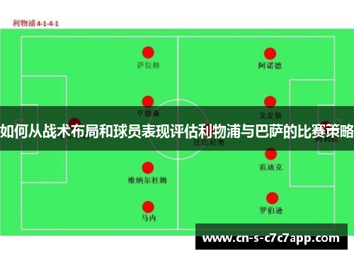 如何从战术布局和球员表现评估利物浦与巴萨的比赛策略