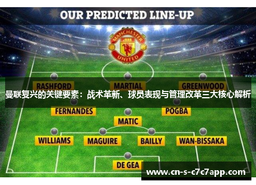 曼联复兴的关键要素：战术革新、球员表现与管理改革三大核心解析