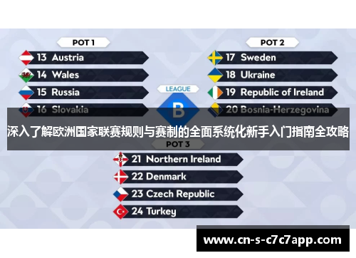 深入了解欧洲国家联赛规则与赛制的全面系统化新手入门指南全攻略 深入了解欧洲国家联赛规则与赛制的全面系统化新手入门指南全攻略