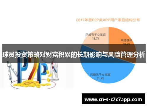 球员投资策略对财富积累的长期影响与风险管理分析 球员投资策略对财富积累的长期影响与风险管理分析