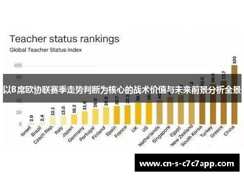 以B席欧协联赛季走势判断为核心的战术价值与未来前景分析全景