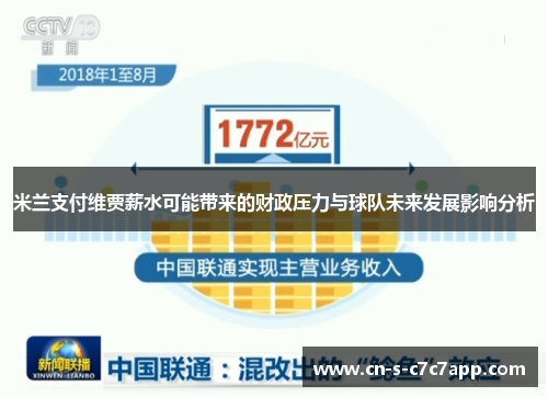 米兰支付维贾薪水可能带来的财政压力与球队未来发展影响分析