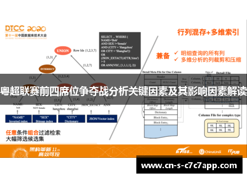 粤超联赛前四席位争夺战分析关键因素及其影响因素解读