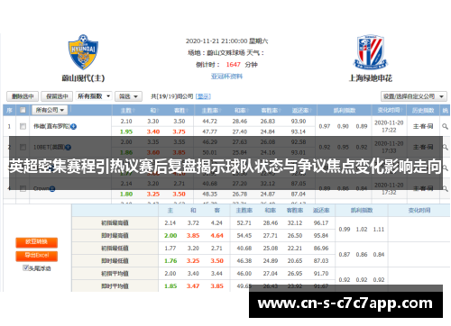 英超密集赛程引热议赛后复盘揭示球队状态与争议焦点变化影响走向